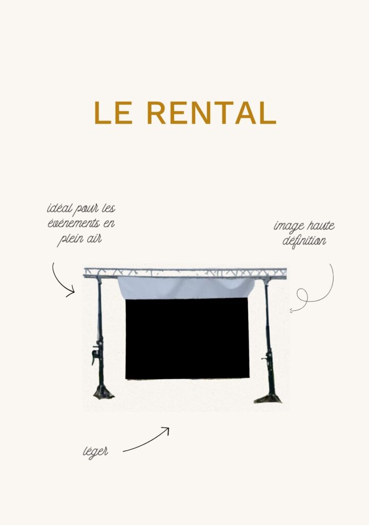 location-écran-led-rental